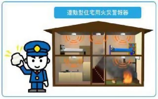 住宅用火災警報器