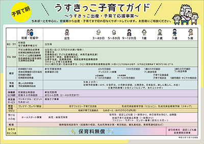 子育てガイド子育て期