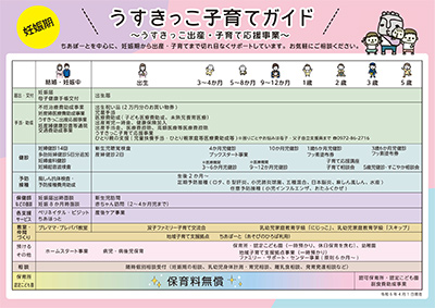 子育てガイド妊娠期