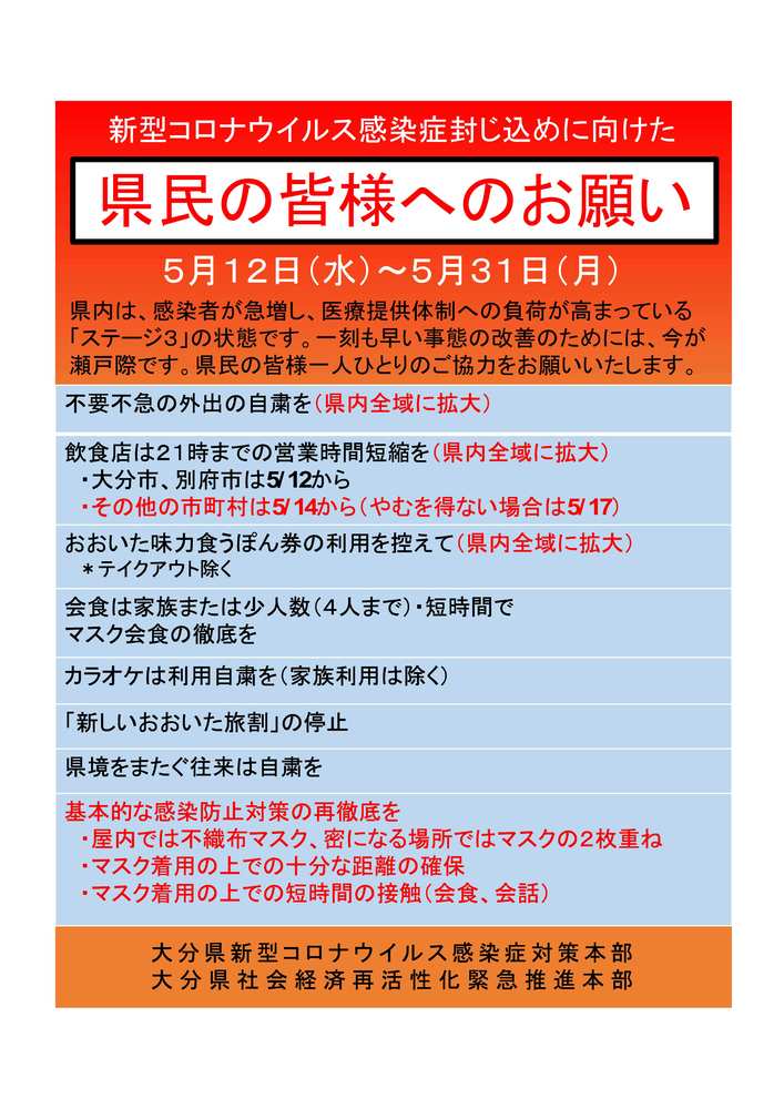 新型コロナウイルス感染症封じ込めに向けた県民の皆様へのお願い