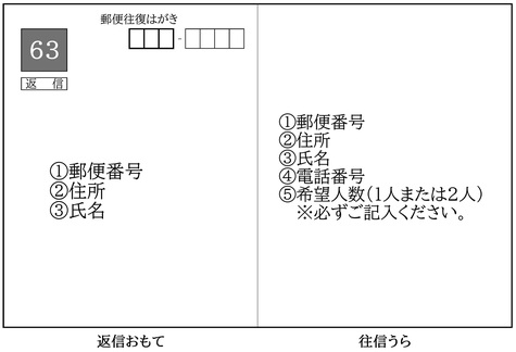 往復はがき記入例(返信おもて)