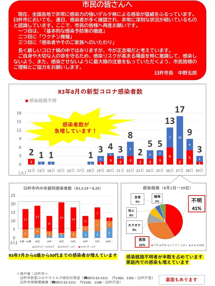 感染拡大防止にご協力ください