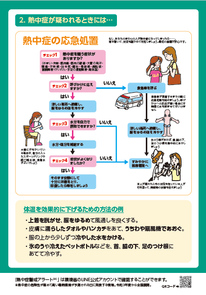 熱中症が疑われるときには