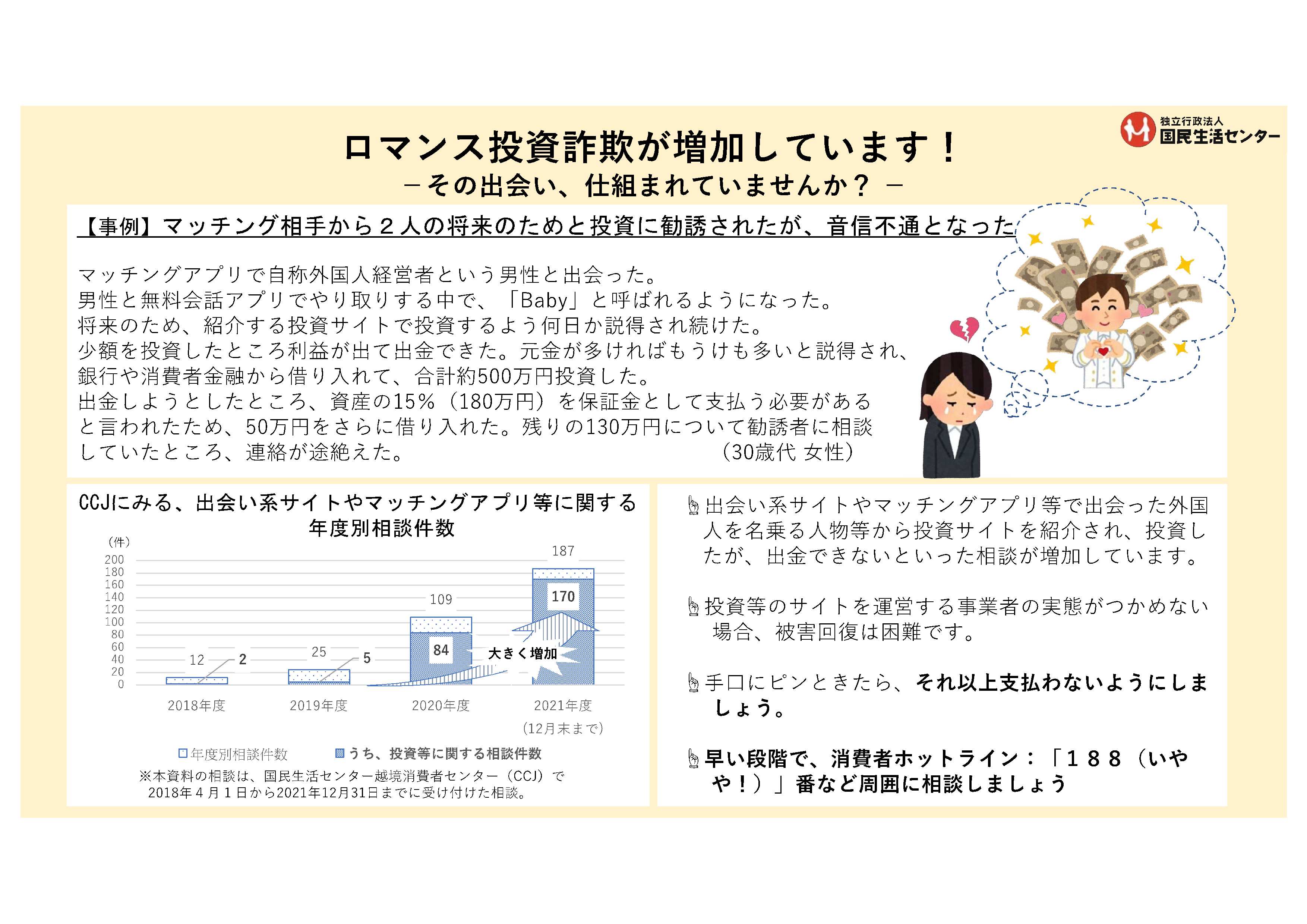 ロマンス詐欺（国民生活センター）