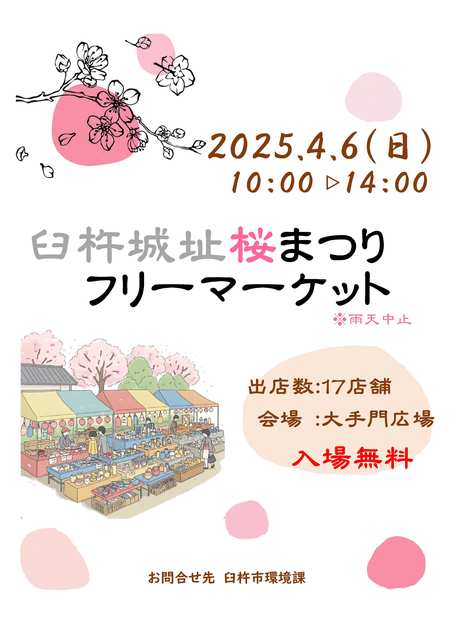 R7.4.6フリーマーケット