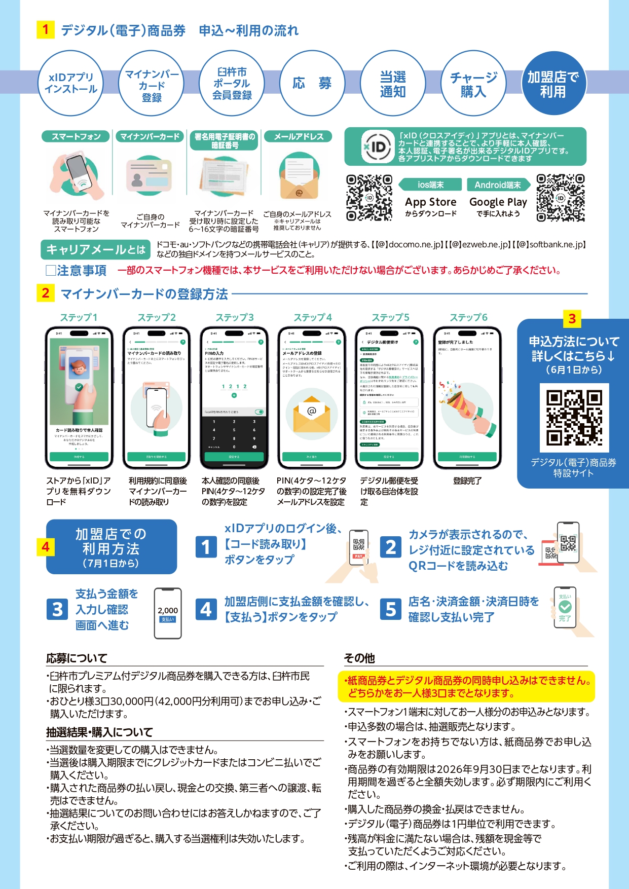 デジタル(電子)商品券チラシ 裏