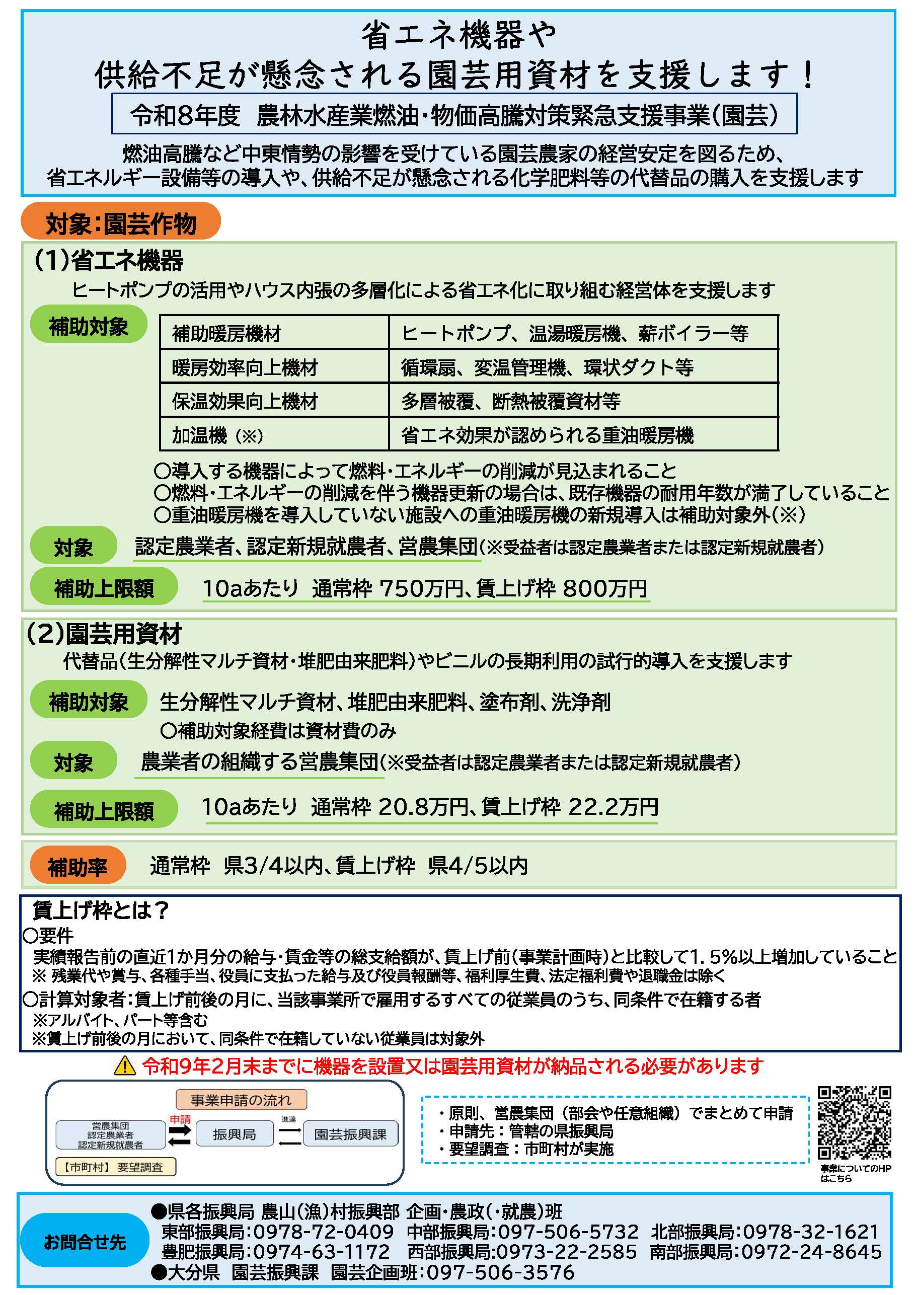 チラシ