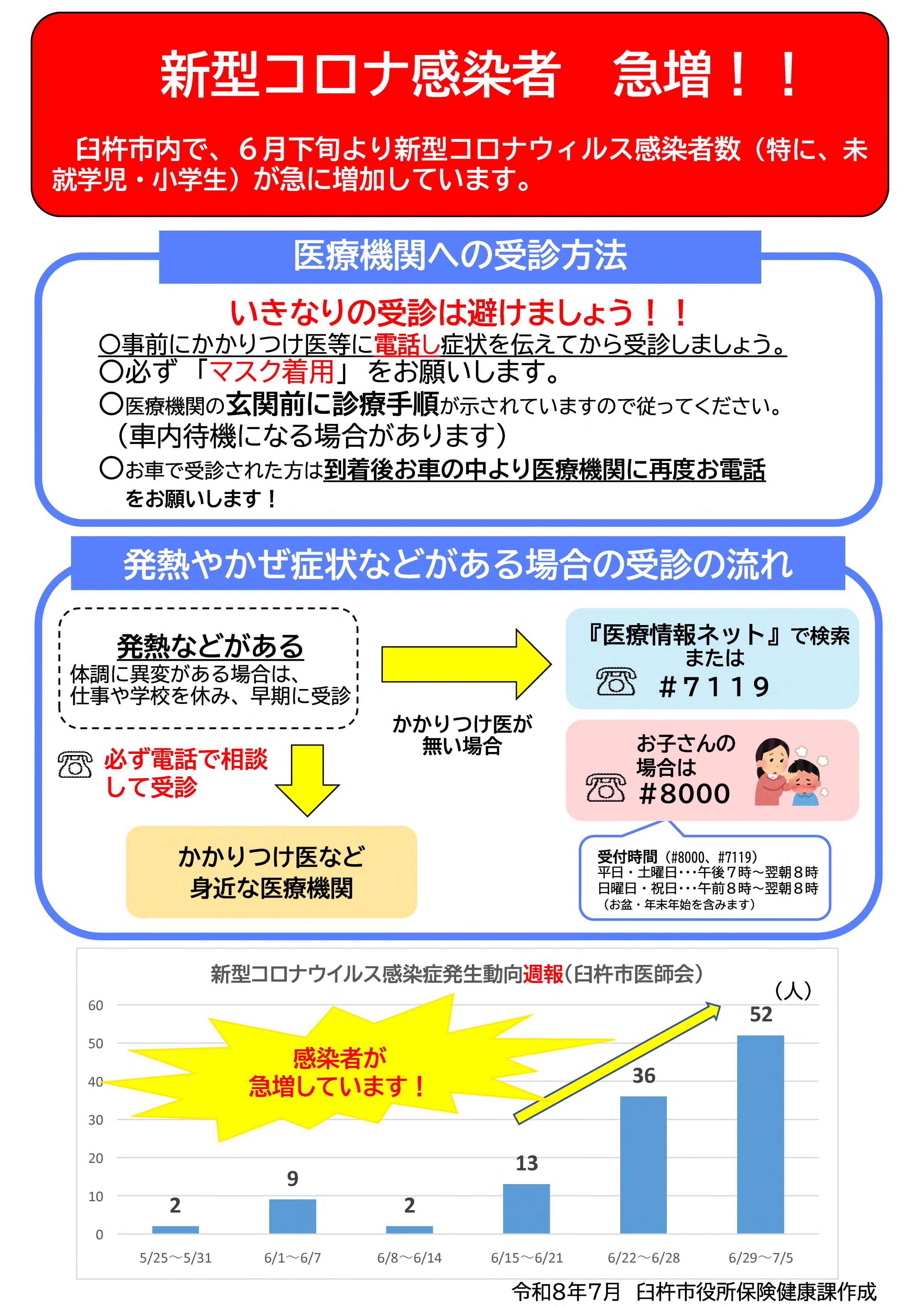 R8.7.7コロナ感染拡大防止チラシ__1