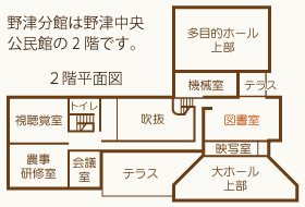 野津分館平面図