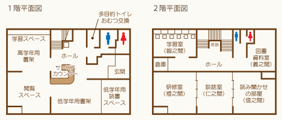 こども図書館平面図