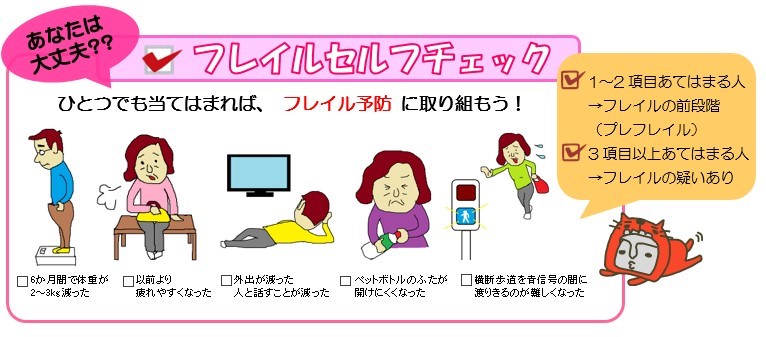 フレイルセルフチェック フレイルセルフチェック