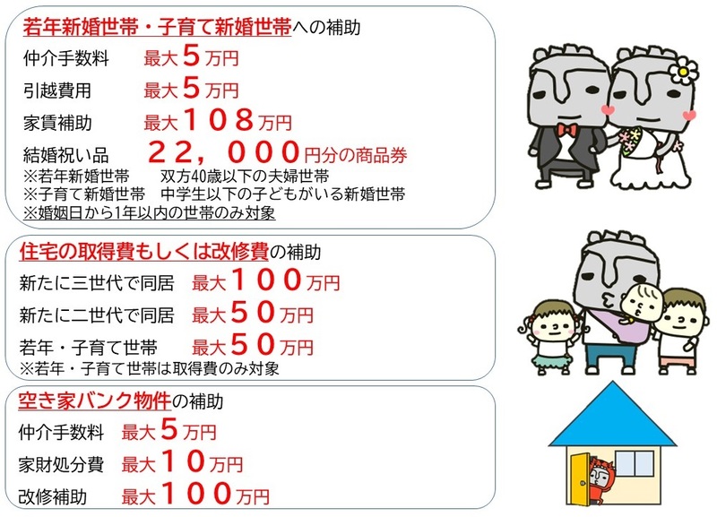 住み心地一番のまち を目指して臼杵市民の 定住 を支援します 臼杵市役所