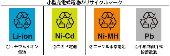 リサイクルマーク画像