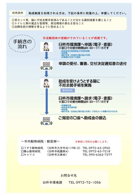 補助事業チラシ（裏）
