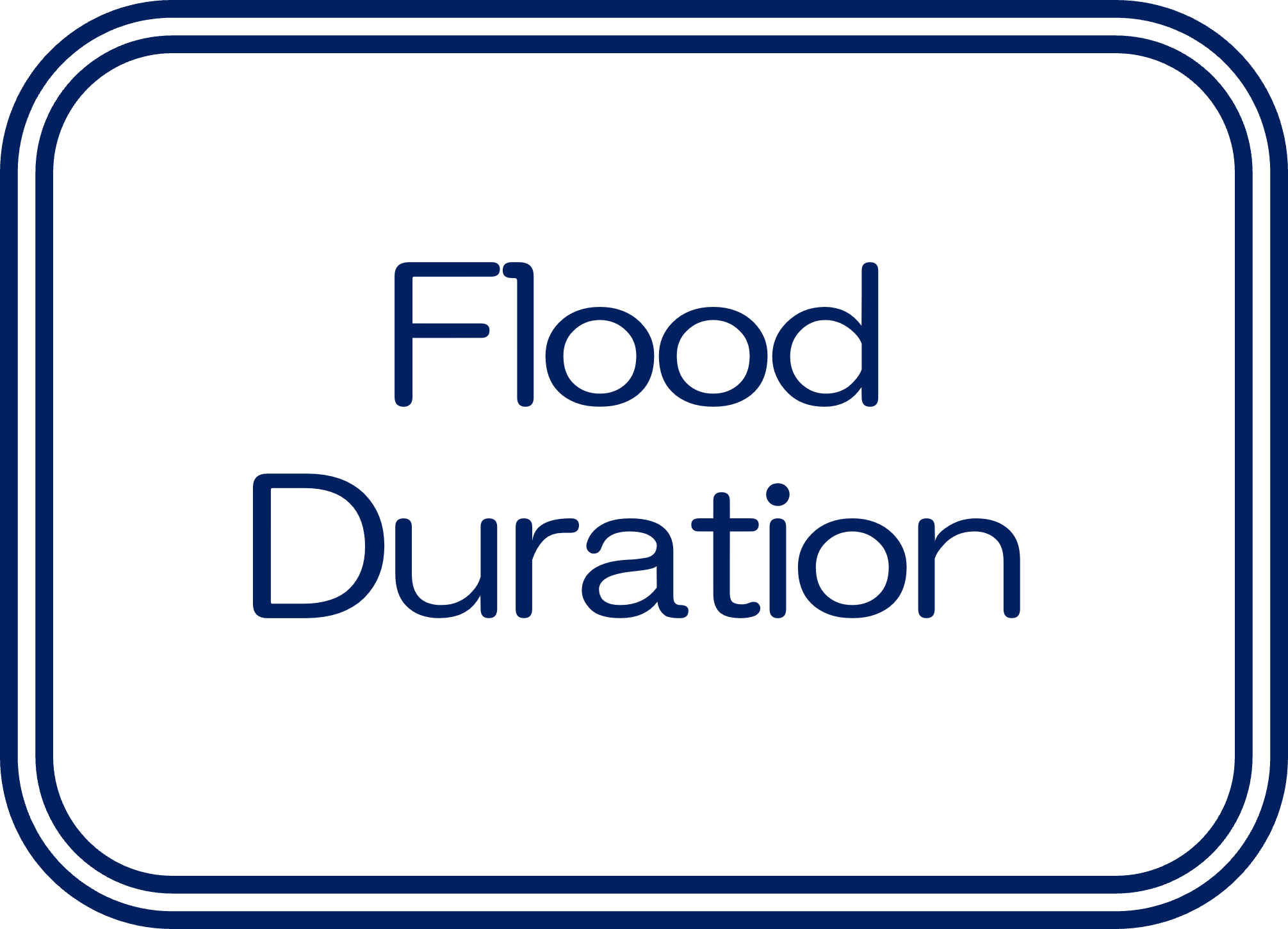 Flood Duration
