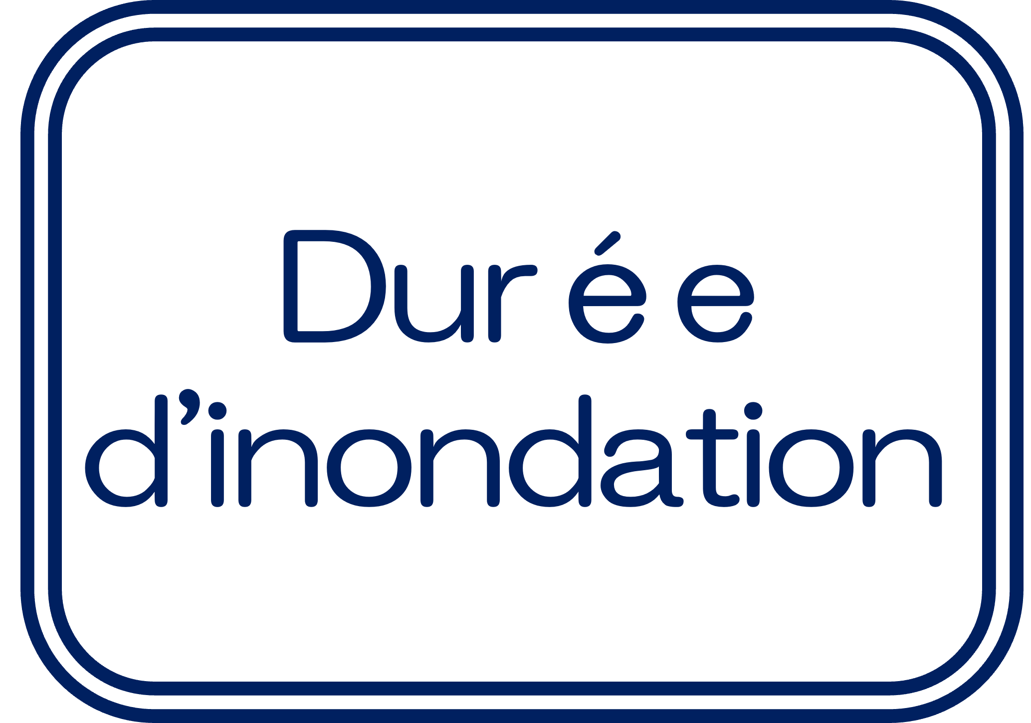 Durée d’inondation
