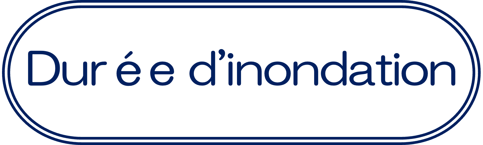 Durée d’inondation