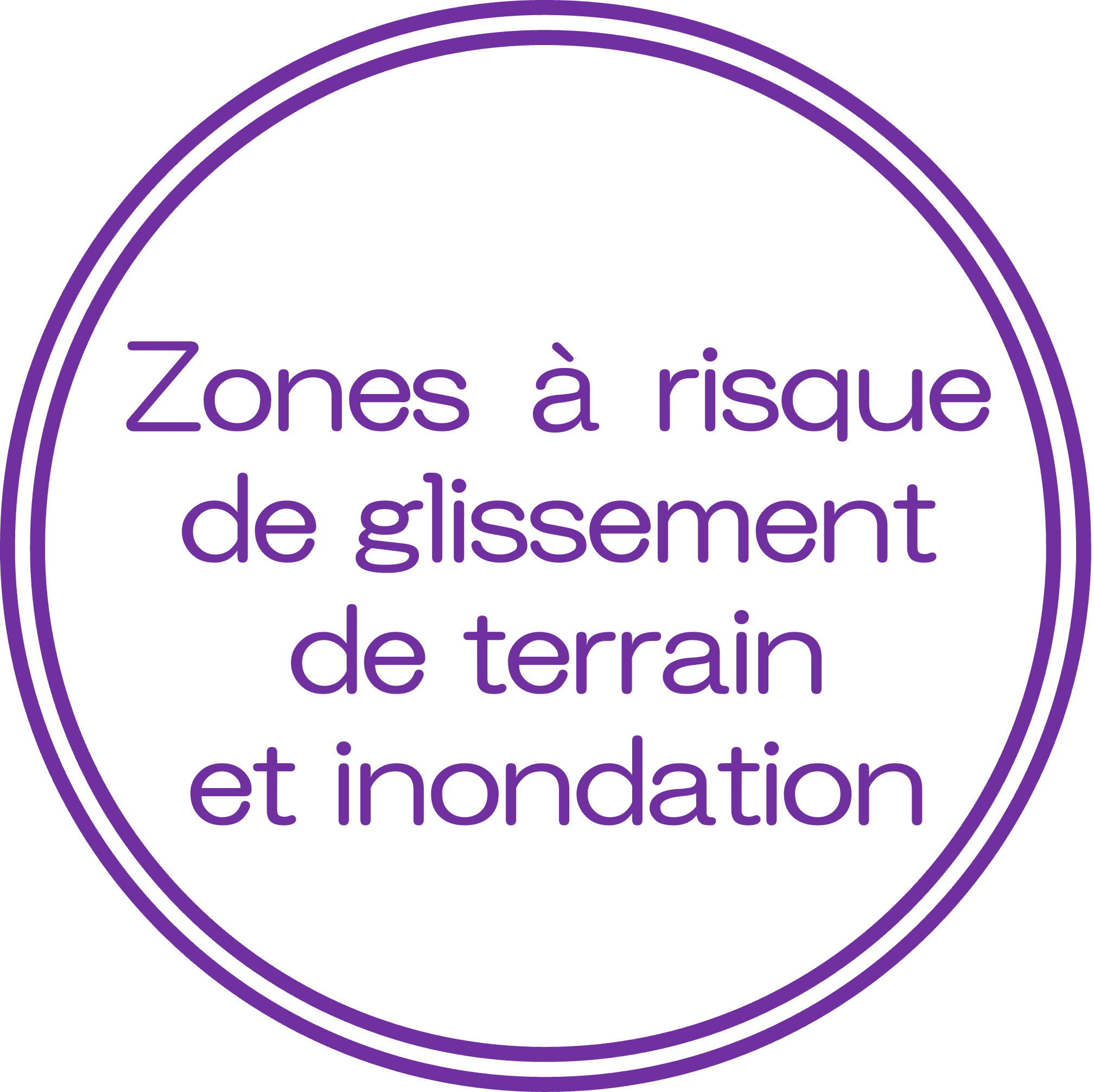 Zones à risque de glissement de terrain et inondation